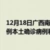 12月18日广西南宁最新疫情消息今天实时数据通报：新增0例本土确诊病例和0例无症状感染者