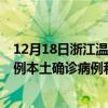 12月18日浙江温州最新疫情消息今天实时数据通报：新增0例本土确诊病例和0例无症状感染者