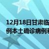 12月18日甘肃临夏最新疫情消息今天实时数据通报：新增0例本土确诊病例和0例无症状感染者