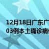 12月18日广东广州最新疫情消息今天实时数据通报：新增403例本土确诊病例和0例无症状感染者