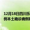 12月18日四川乐山最新疫情消息今天实时数据通报：新增0例本土确诊病例和0例无症状感染者