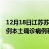 12月18日江苏苏州最新疫情消息今天实时数据通报：新增0例本土确诊病例和0例无症状感染者