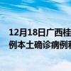 12月18日广西桂林最新疫情消息今天实时数据通报：新增0例本土确诊病例和0例无症状感染者