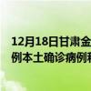 12月18日甘肃金昌最新疫情消息今天实时数据通报：新增0例本土确诊病例和0例无症状感染者