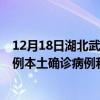 12月18日湖北武汉最新疫情消息今天实时数据通报：新增0例本土确诊病例和0例无症状感染者