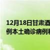 12月18日甘肃酒泉最新疫情消息今天实时数据通报：新增0例本土确诊病例和0例无症状感染者