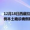 12月18日西藏拉萨最新疫情消息今天实时数据通报：新增0例本土确诊病例和0例无症状感染者