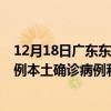 12月18日广东东莞最新疫情消息今天实时数据通报：新增0例本土确诊病例和0例无症状感染者