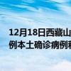 12月18日西藏山南最新疫情消息今天实时数据通报：新增0例本土确诊病例和0例无症状感染者