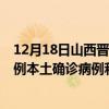 12月18日山西晋中最新疫情消息今天实时数据通报：新增0例本土确诊病例和0例无症状感染者