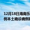 12月18日海南乐东最新疫情消息今天实时数据通报：新增0例本土确诊病例和0例无症状感染者