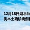 12月18日湖北仙桃最新疫情消息今天实时数据通报：新增0例本土确诊病例和0例无症状感染者