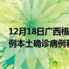 12月18日广西梧州最新疫情消息今天实时数据通报：新增0例本土确诊病例和0例无症状感染者