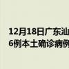 12月18日广东汕尾最新疫情消息今天实时数据通报：新增16例本土确诊病例和0例无症状感染者