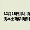 12月18日河北衡水最新疫情消息今天实时数据通报：新增0例本土确诊病例和0例无症状感染者