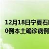 12月18日宁夏石嘴山最新疫情消息今天实时数据通报：新增0例本土确诊病例和0例无症状感染者