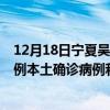 12月18日宁夏吴忠最新疫情消息今天实时数据通报：新增0例本土确诊病例和0例无症状感染者