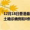 12月18日香港最新疫情消息今天实时数据通报：新增0例本土确诊病例和0例无症状感染者