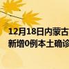 12月18日内蒙古乌兰察布最新疫情消息今天实时数据通报：新增0例本土确诊病例和0例无症状感染者