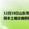 12月18日山东菏泽最新疫情消息今天实时数据通报：新增0例本土确诊病例和0例无症状感染者