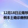 12月18日云南怒江最新疫情消息今天实时数据通报：新增0例本土确诊病例和0例无症状感染者