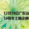 12月18日广东汕头最新疫情消息今天实时数据通报：新增116例本土确诊病例和0例无症状感染者