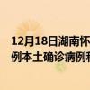 12月18日湖南怀化最新疫情消息今天实时数据通报：新增0例本土确诊病例和0例无症状感染者