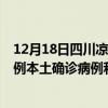 12月18日四川凉山最新疫情消息今天实时数据通报：新增0例本土确诊病例和0例无症状感染者