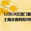 12月18日澳门最新疫情消息今天实时数据通报：新增0例本土确诊病例和0例无症状感染者