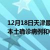 12月18日天津最新疫情消息今天实时数据通报：新增41例本土确诊病例和0例无症状感染者