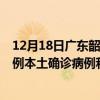 12月18日广东韶关最新疫情消息今天实时数据通报：新增6例本土确诊病例和0例无症状感染者