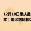 12月18日重庆最新疫情消息今天实时数据通报：新增183例本土确诊病例和0例无症状感染者