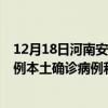 12月18日河南安阳最新疫情消息今天实时数据通报：新增0例本土确诊病例和0例无症状感染者