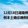 12月18日湖南郴州最新疫情消息今天实时数据通报：新增0例本土确诊病例和0例无症状感染者