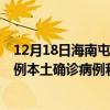 12月18日海南屯昌最新疫情消息今天实时数据通报：新增0例本土确诊病例和0例无症状感染者