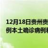 12月18日贵州贵阳最新疫情消息今天实时数据通报：新增0例本土确诊病例和0例无症状感染者