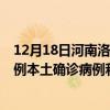 12月18日河南洛阳最新疫情消息今天实时数据通报：新增0例本土确诊病例和0例无症状感染者