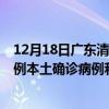 12月18日广东清远最新疫情消息今天实时数据通报：新增1例本土确诊病例和0例无症状感染者