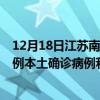 12月18日江苏南通最新疫情消息今天实时数据通报：新增0例本土确诊病例和0例无症状感染者