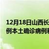 12月18日山西长治最新疫情消息今天实时数据通报：新增0例本土确诊病例和0例无症状感染者