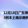 12月18日广东惠州最新疫情消息今天实时数据通报：新增43例本土确诊病例和0例无症状感染者