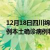 12月18日四川绵阳最新疫情消息今天实时数据通报：新增0例本土确诊病例和0例无症状感染者