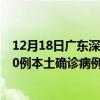 12月18日广东深圳最新疫情消息今天实时数据通报：新增60例本土确诊病例和0例无症状感染者