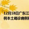 12月18日广东江门最新疫情消息今天实时数据通报：新增0例本土确诊病例和0例无症状感染者