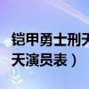 铠甲勇士刑天演员表幽冥魔资料（铠甲勇士刑天演员表）