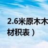 2.6米原木木材材积速查表（2至4米原木木材材积表）