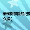 梧桐树保险经纪有限公司 电话（梧桐树保险经纪有限公司怎么样）