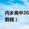 内乡高中2021录取分数线（内乡一高中招分数线）