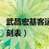 武昌宏基客运站订票官网（武昌宏基客运站时刻表）