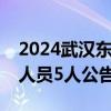 2024武汉东湖高新区企业服务中心招聘工作人员5人公告